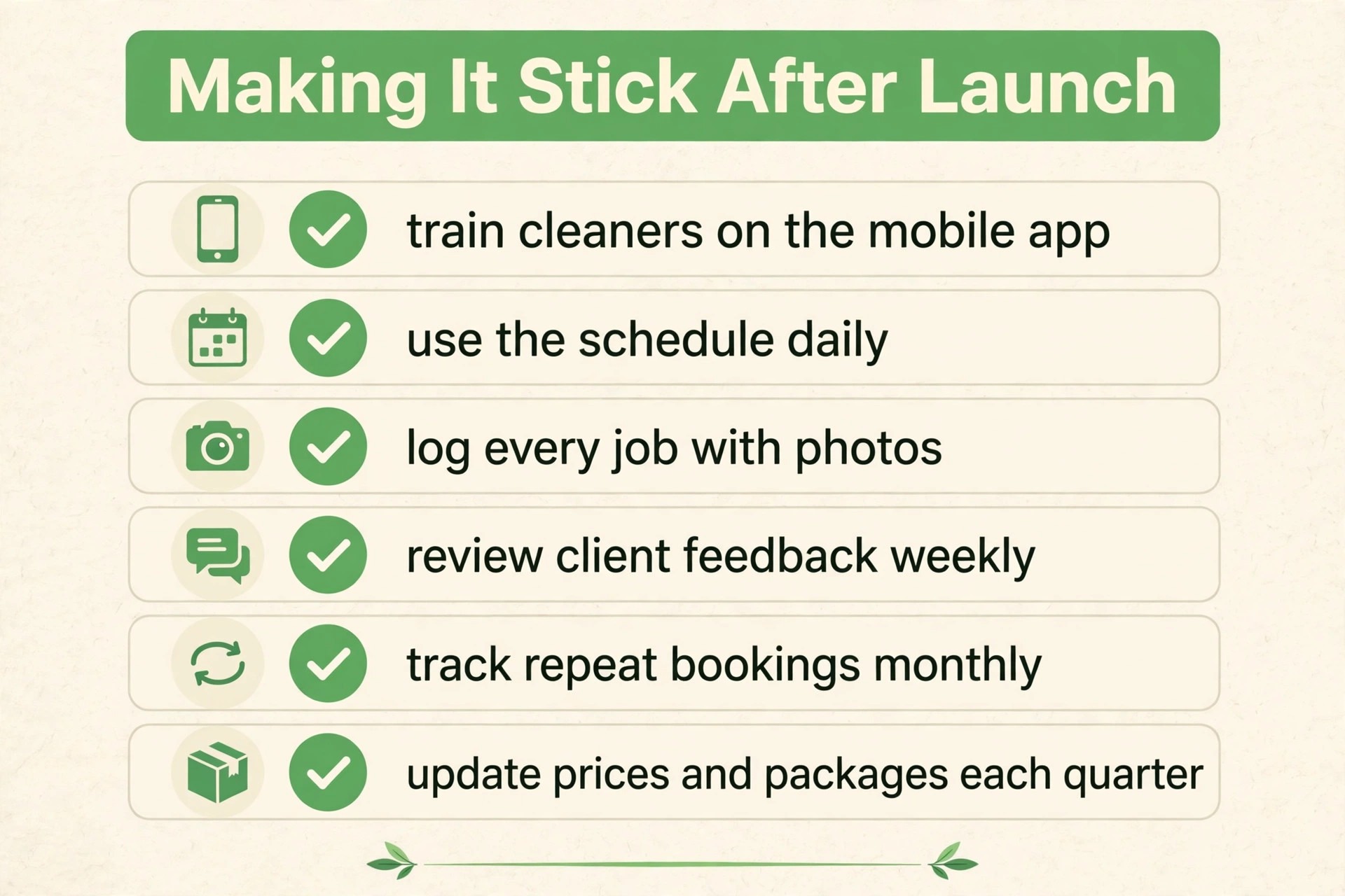 checklist visual: Making It Stick After Launch
