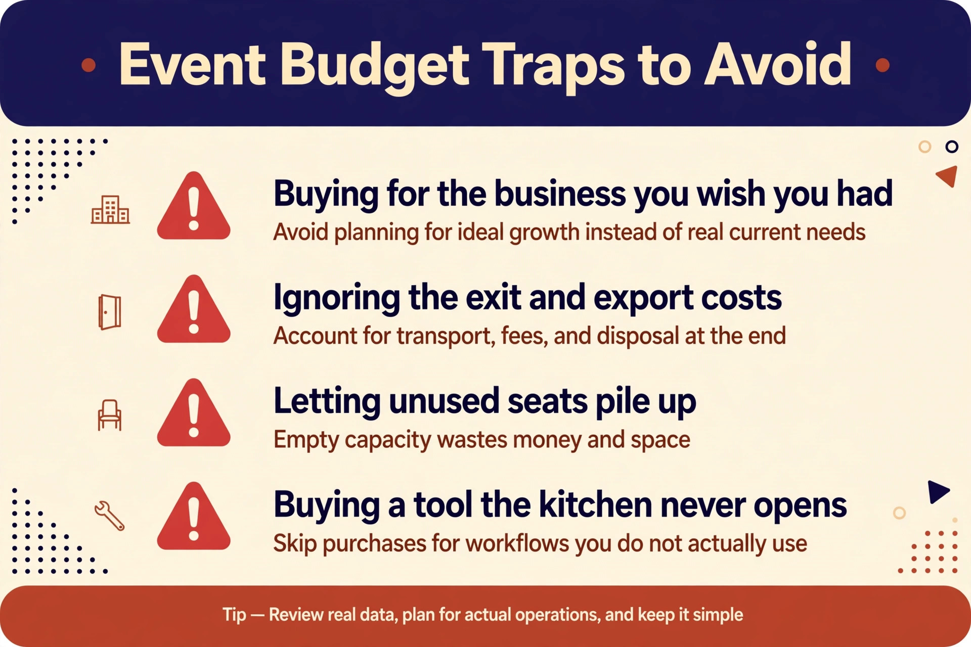 checklist visual for avoiding catering software mistakes.