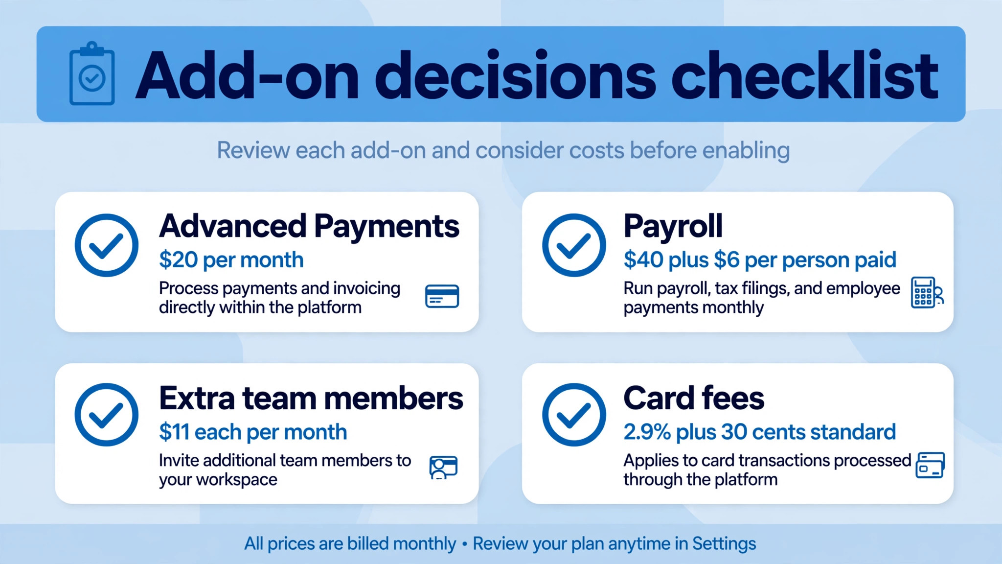 checklist visual for add-on decisions.
