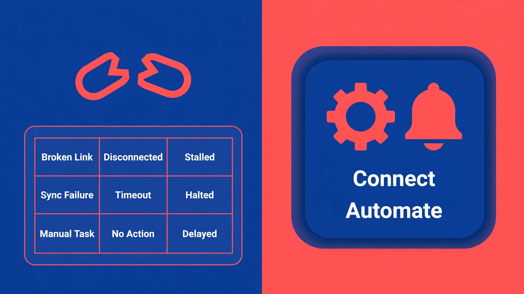 annotated visual for flattened links and rebuilt automations.