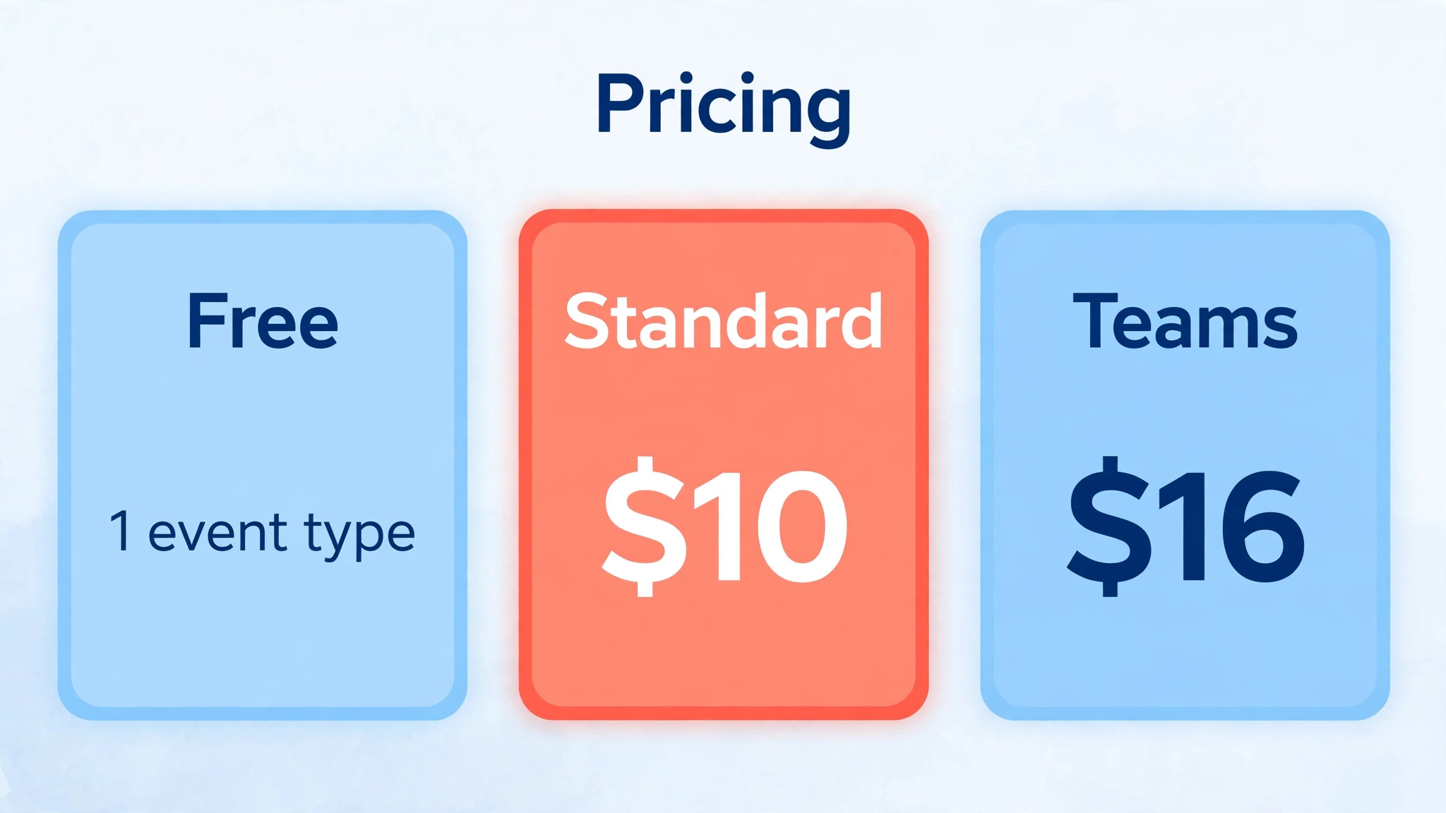 Three plan cards: Free with 1 event type, Standard at $10, and Teams at $16