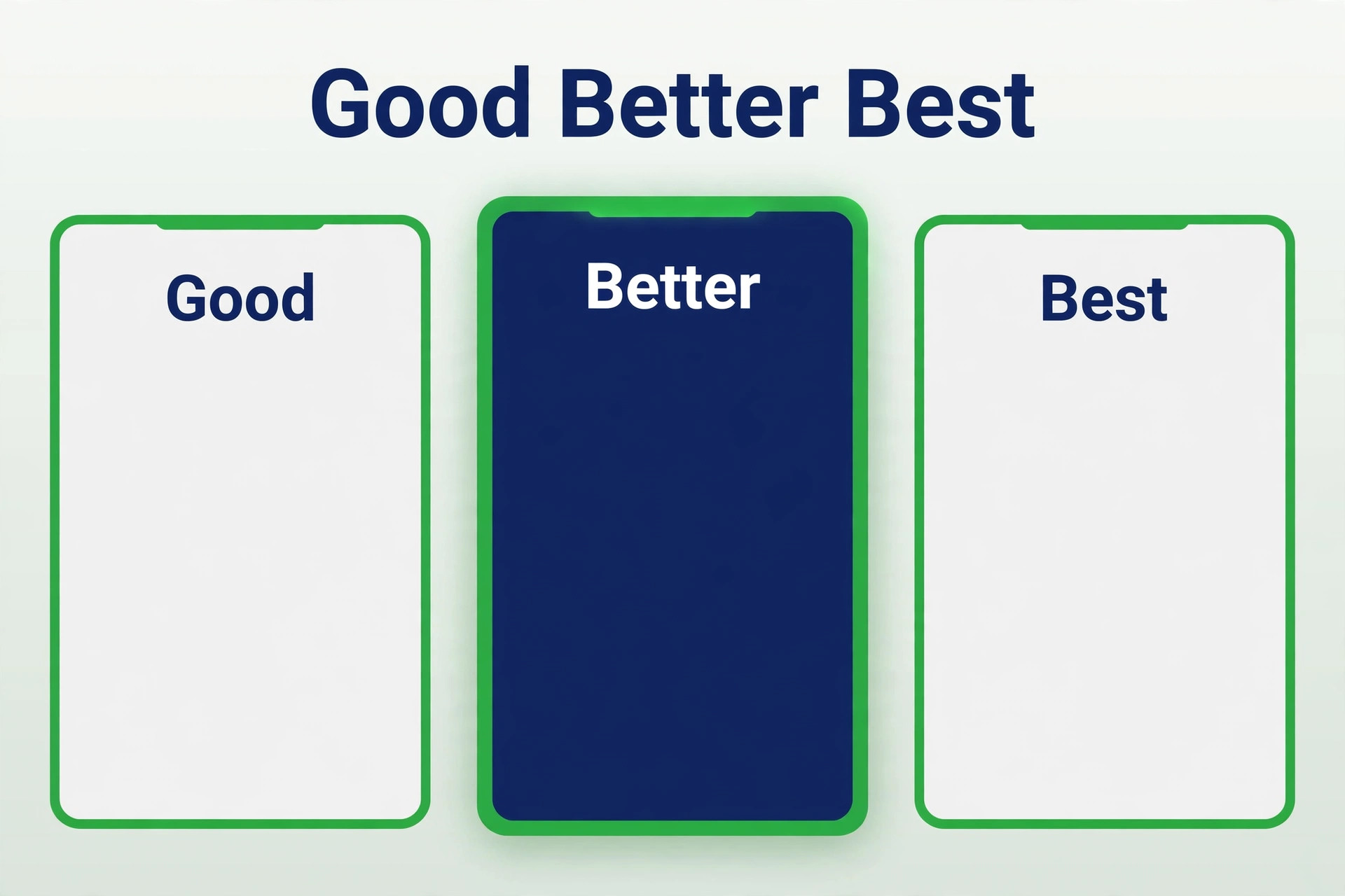 Mockup of good better best quote layout.