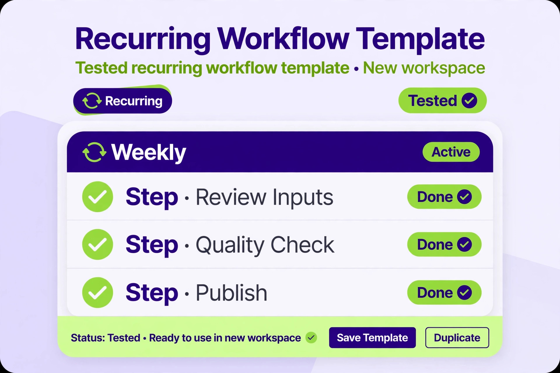 A rebuilt recurring workflow template in a new workspace.