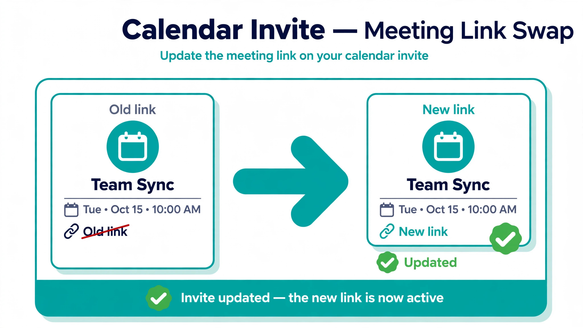 A calendar invite with its meeting link swapped to Teams.