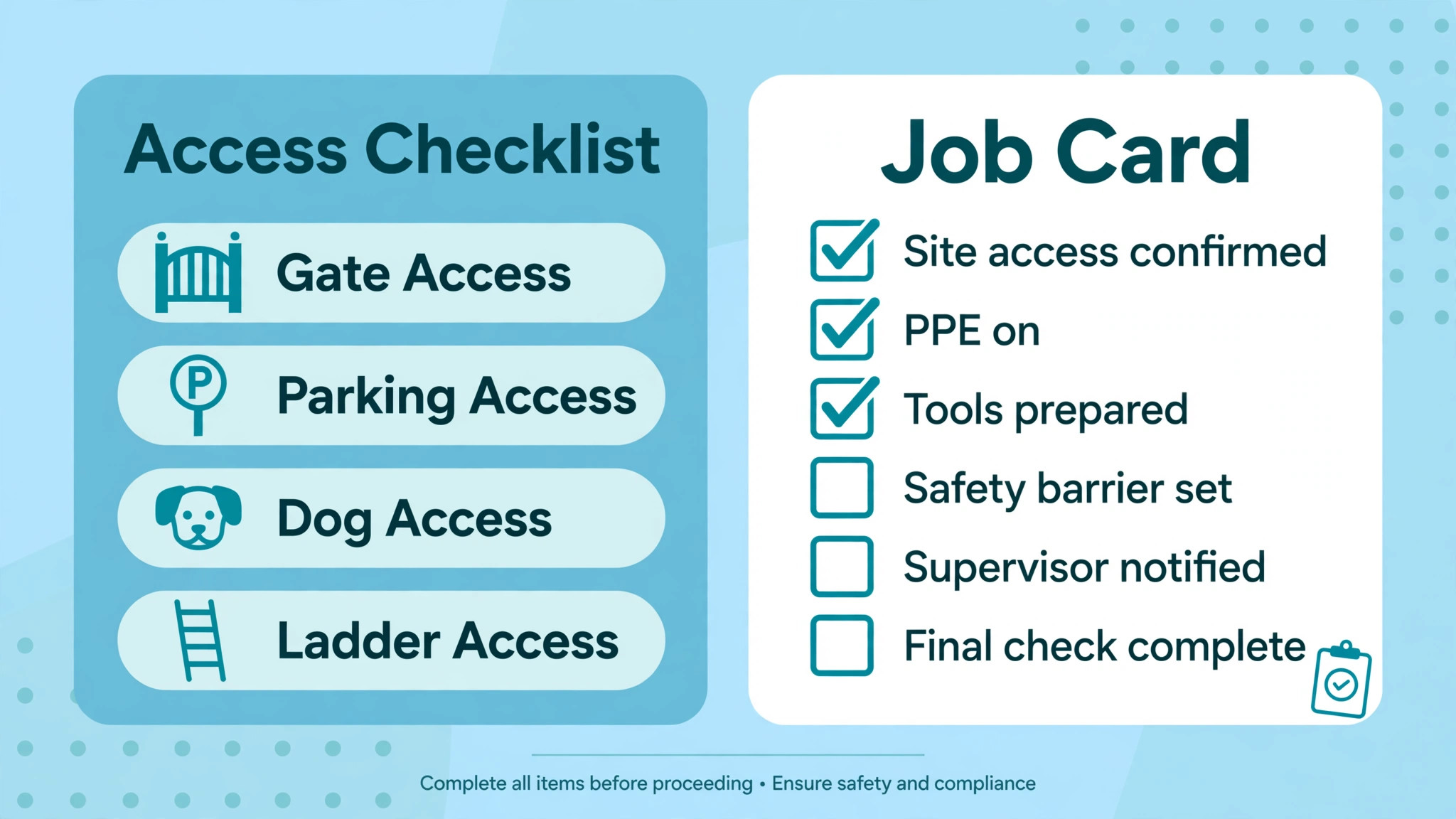 An access checklist for a window cleaning job.