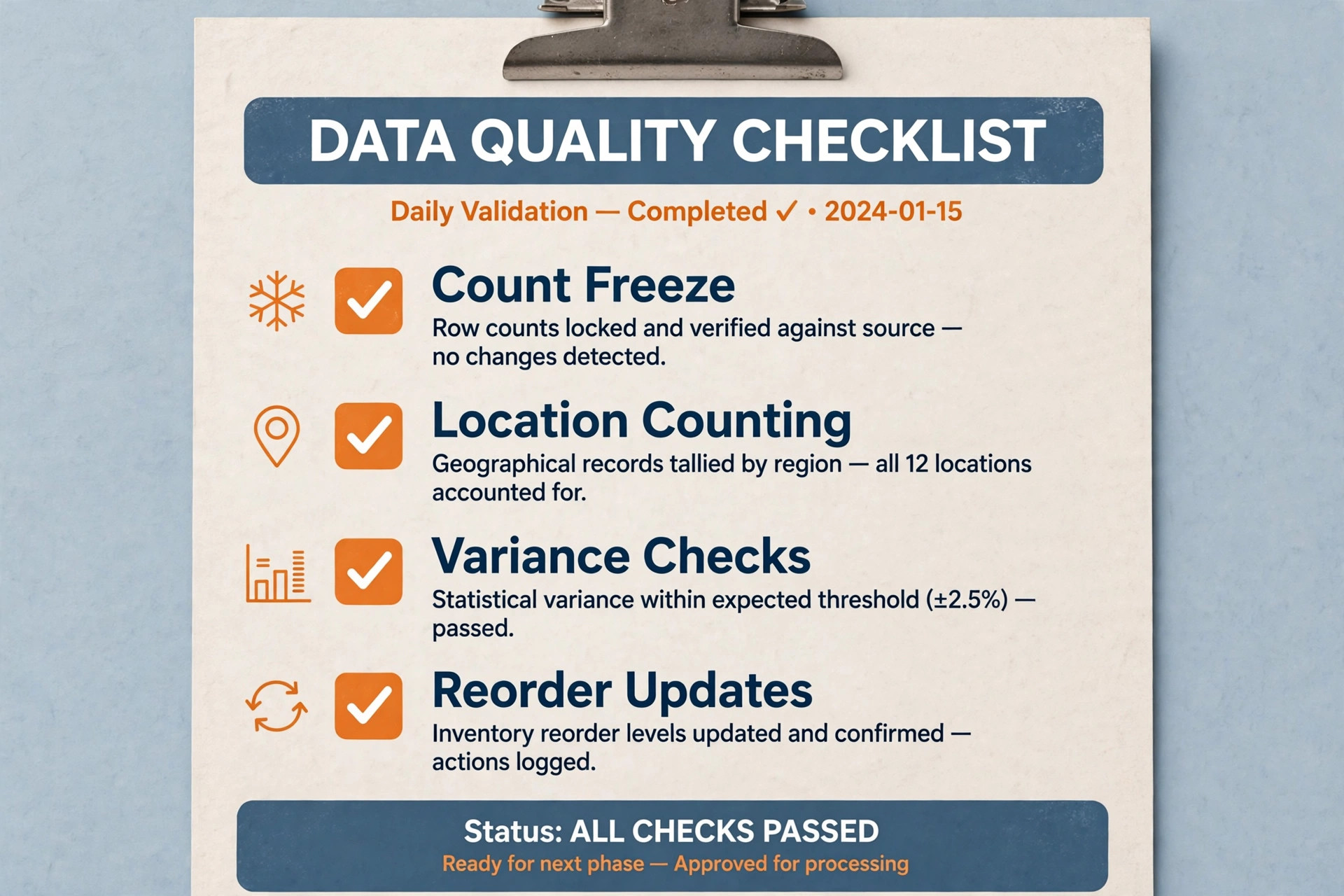 Stock count checklist graphic for sellers