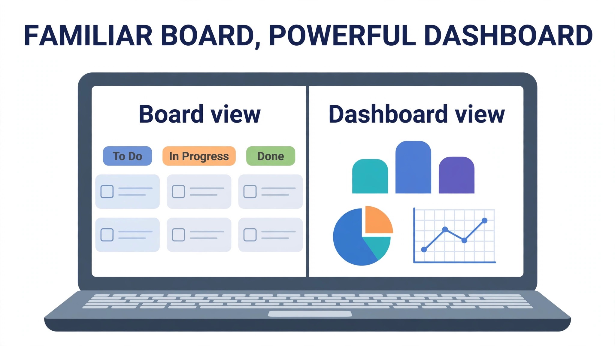 Mockup concept. A laptop showing a board view that feels like Trello beside a dashboard view