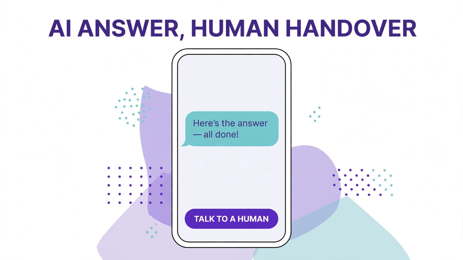 Mockup concept. A phone showing a chat window with an AI answer and a human handover button