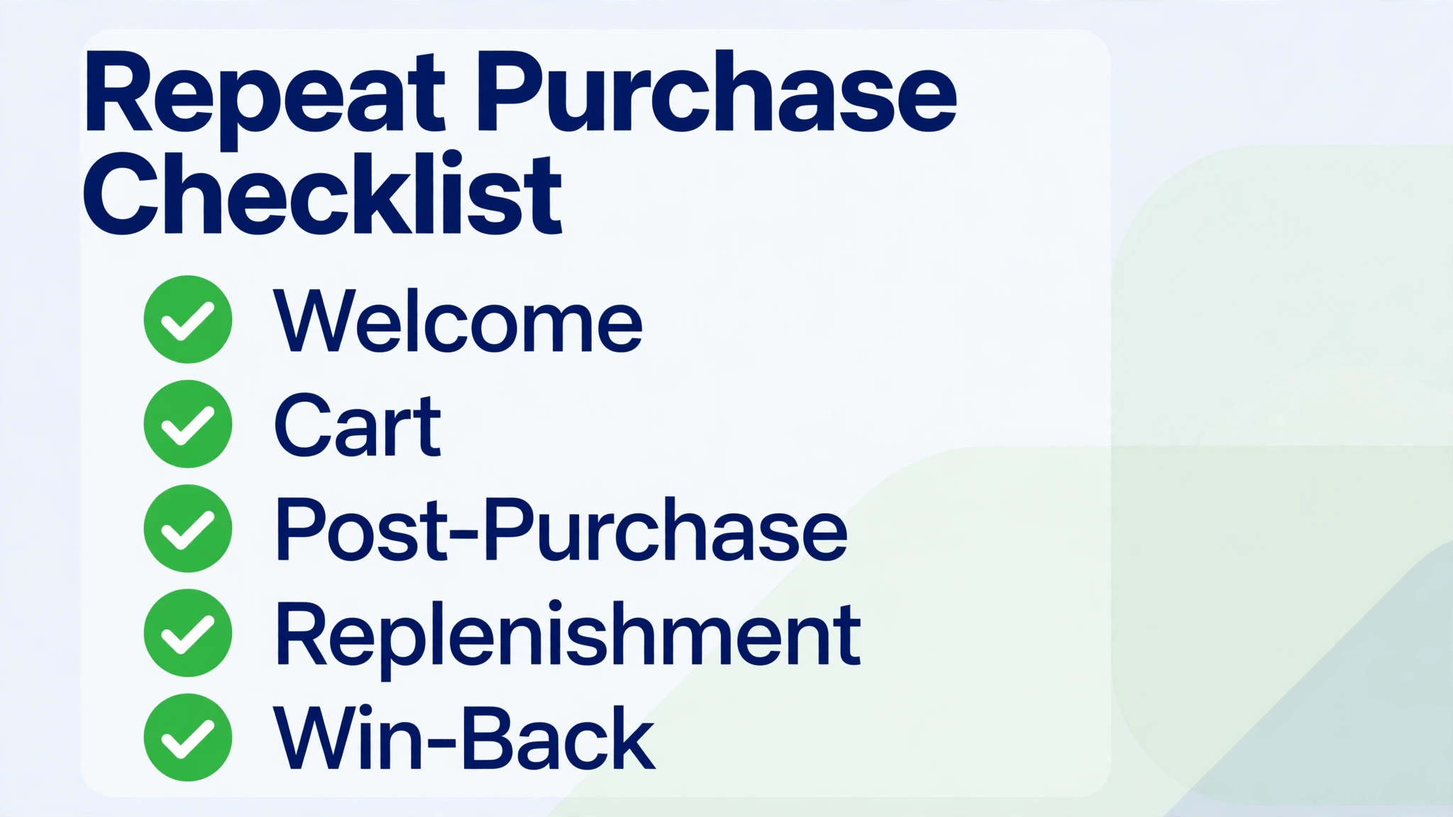 Repeat purchase checklist graphic for stores