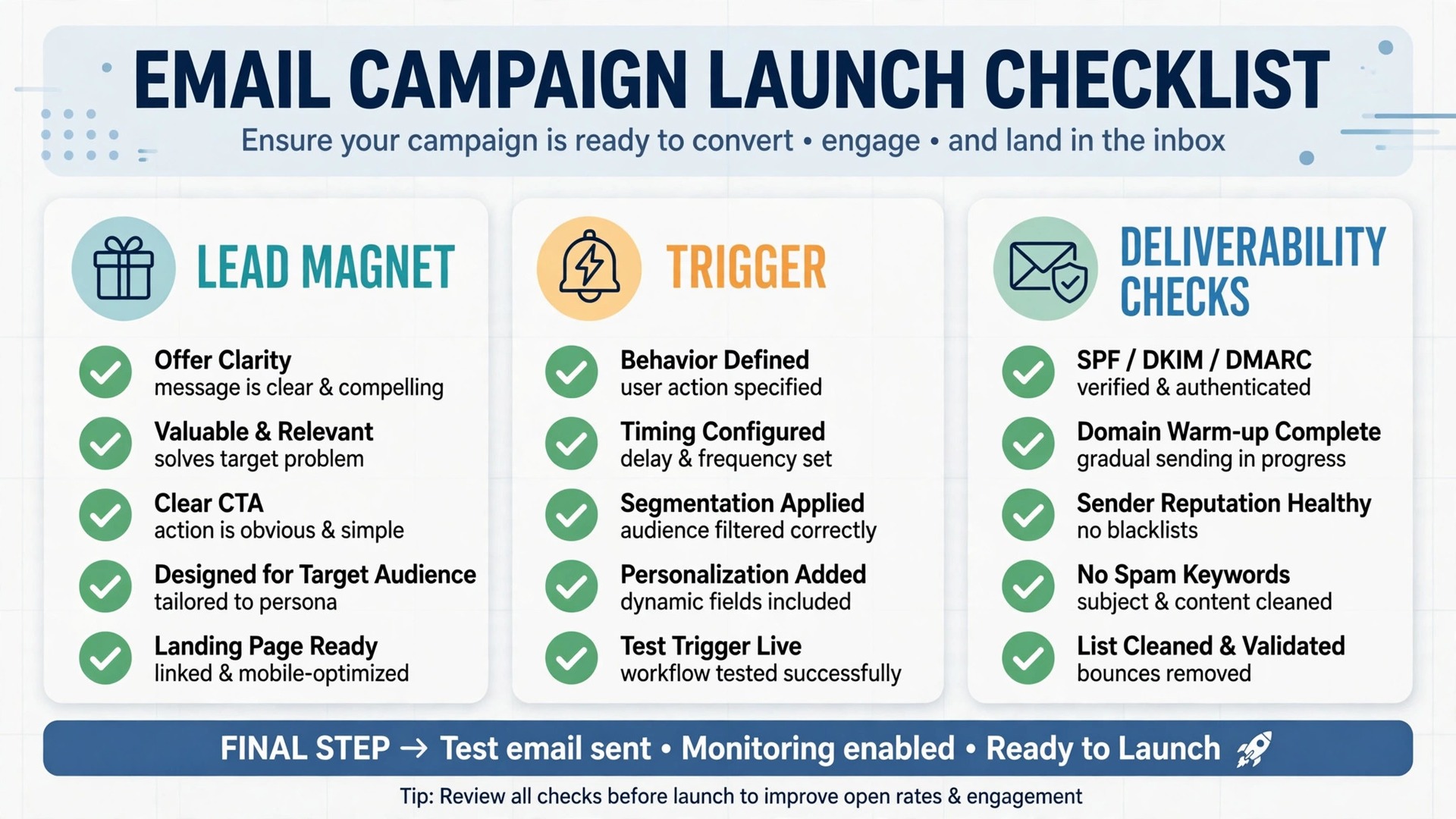 Checklist graphic for course creator lead magnet checks