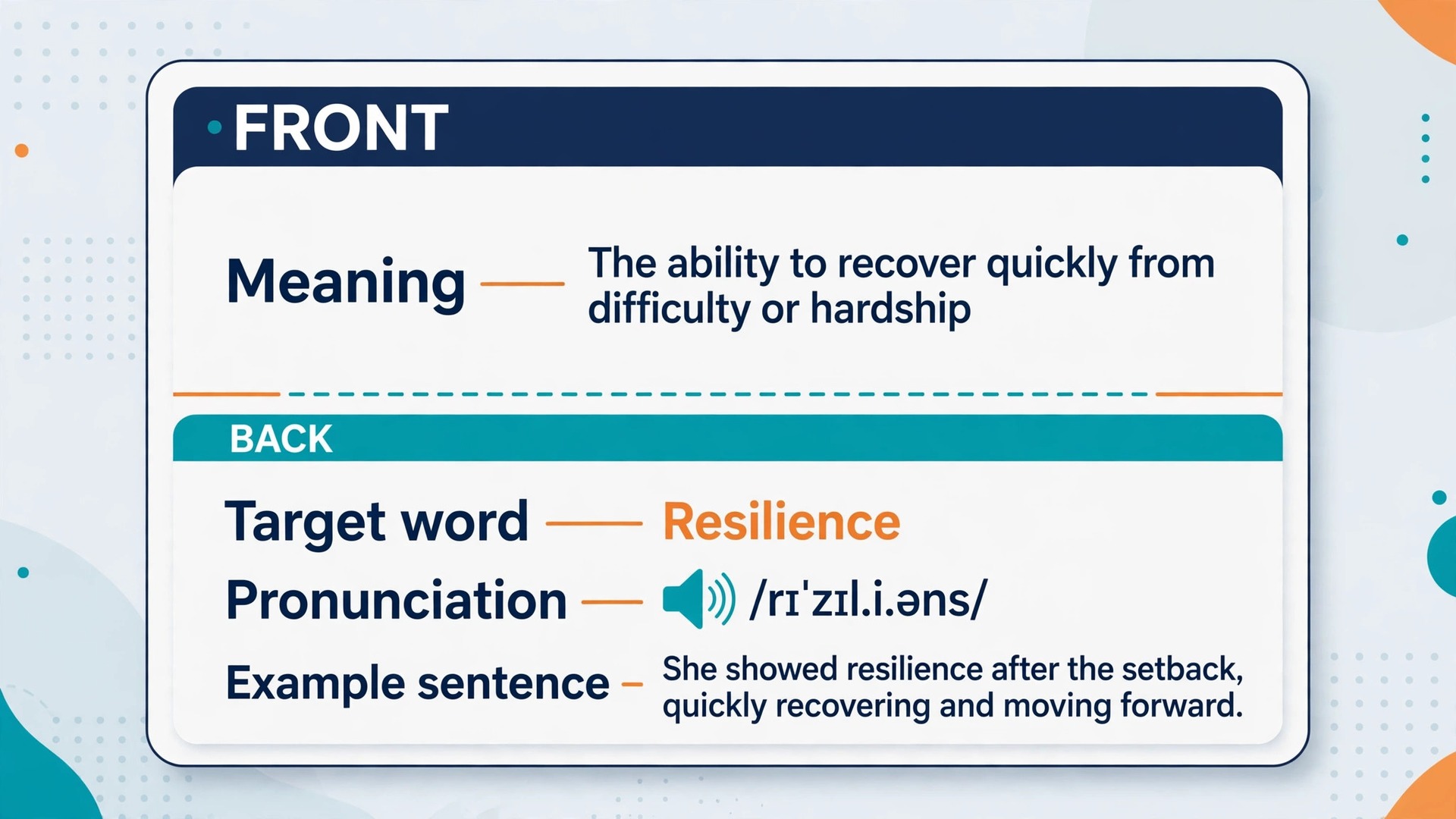 Annotated example of a production Anki card with word meaning sentence and pronunciation fields