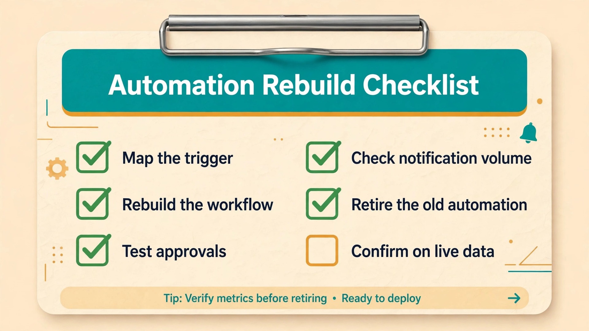 Automation rebuild checklist for Smartsheet