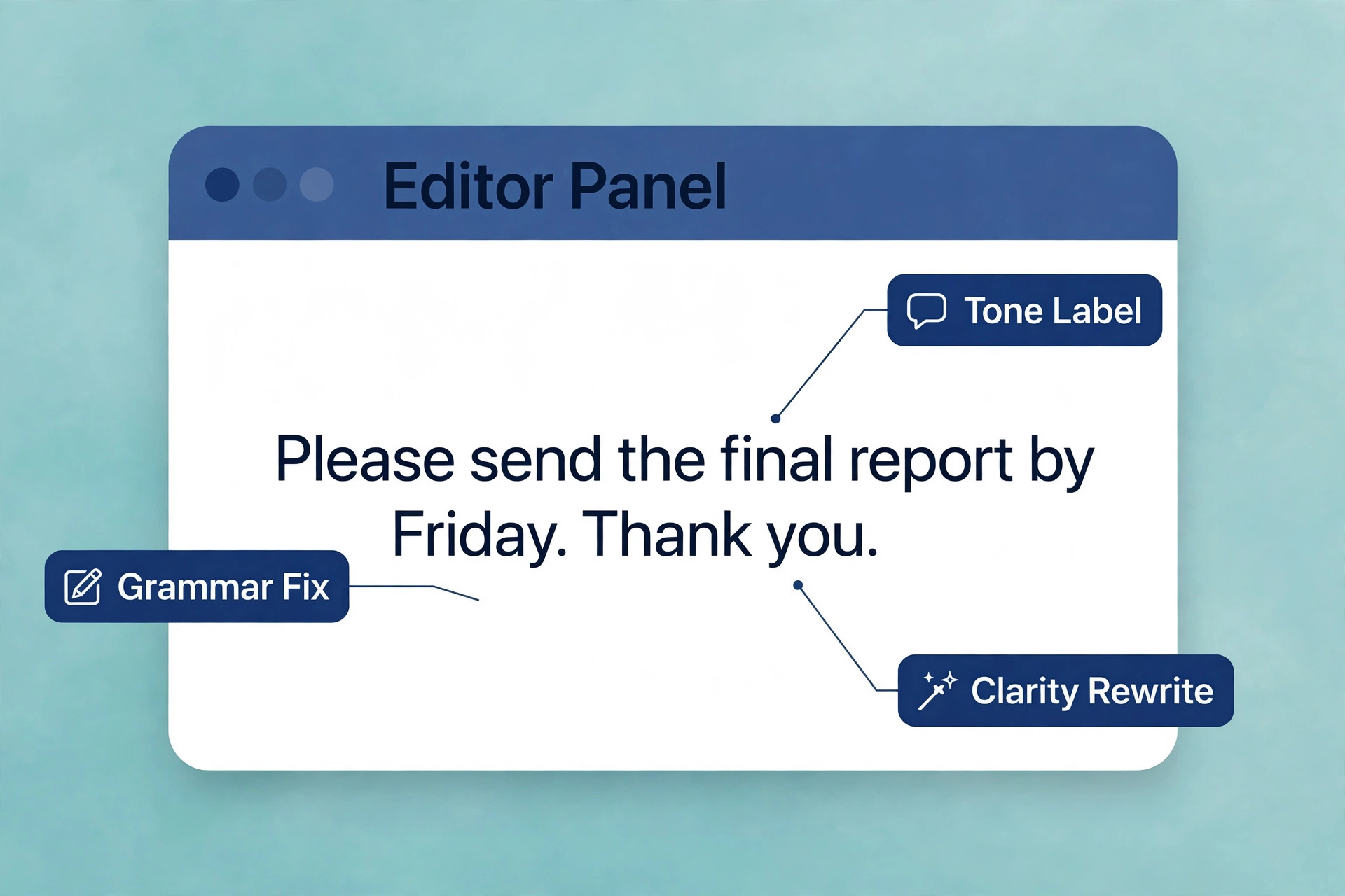 Annotated editor panel showing grammar, tone and clarity suggestions