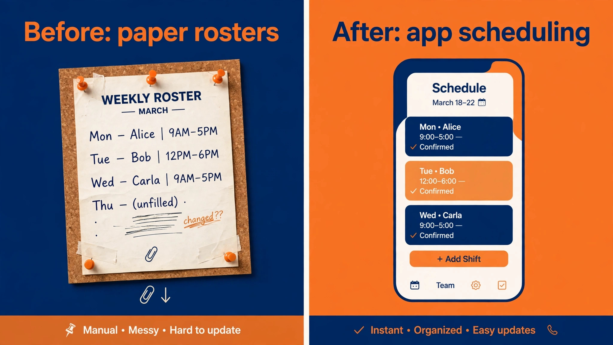 before and after view of paper rosters against app based scheduling