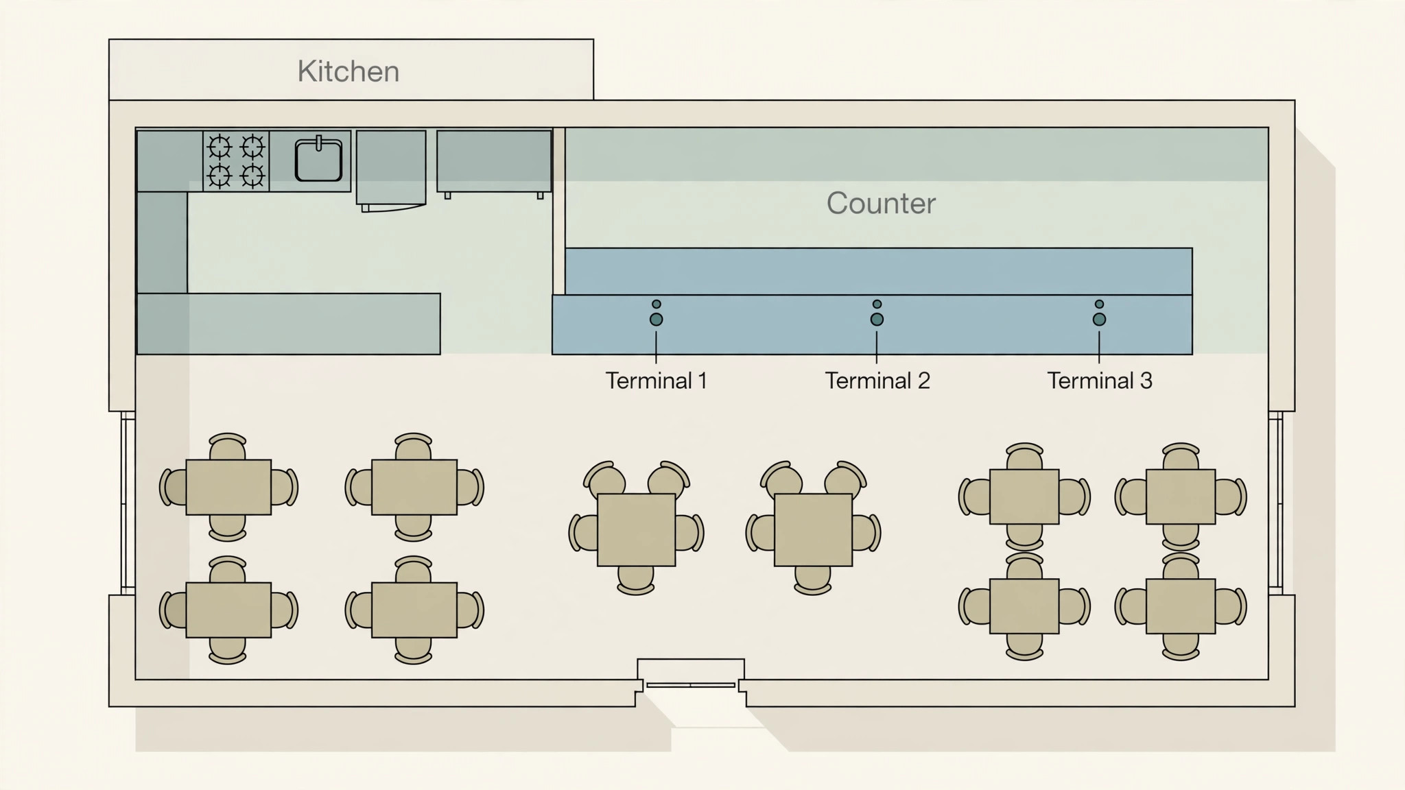 mockup of a three terminal restaurant floor plan with terminal positions