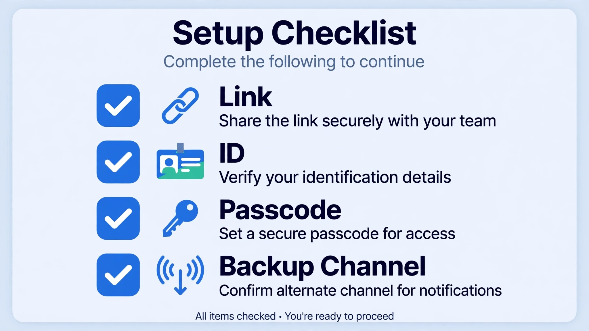 checklist graphic for meeting readiness with ticks beside link, ID, passcode, and backup channel
