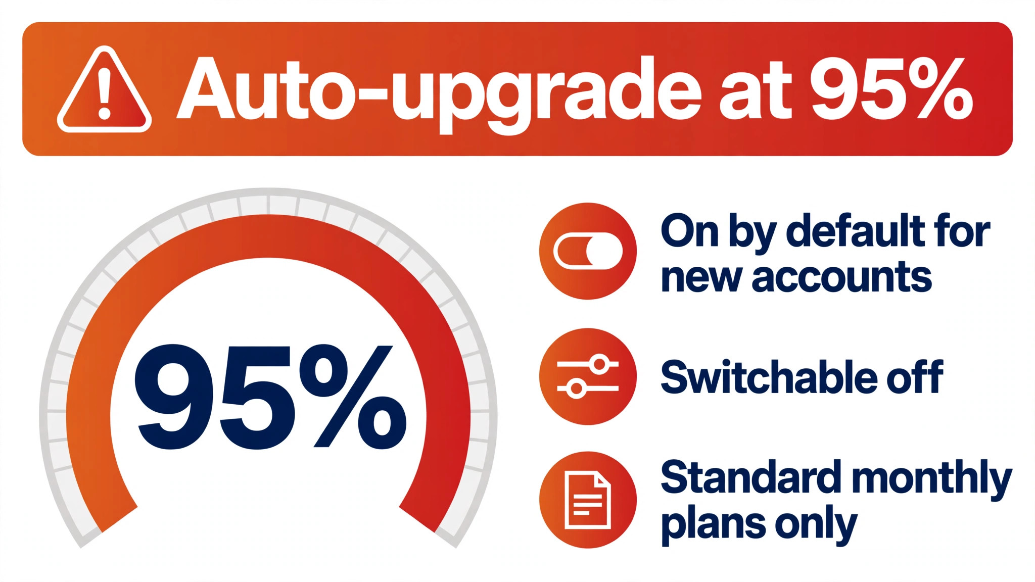 Callout on Tidio auto upgrade setting