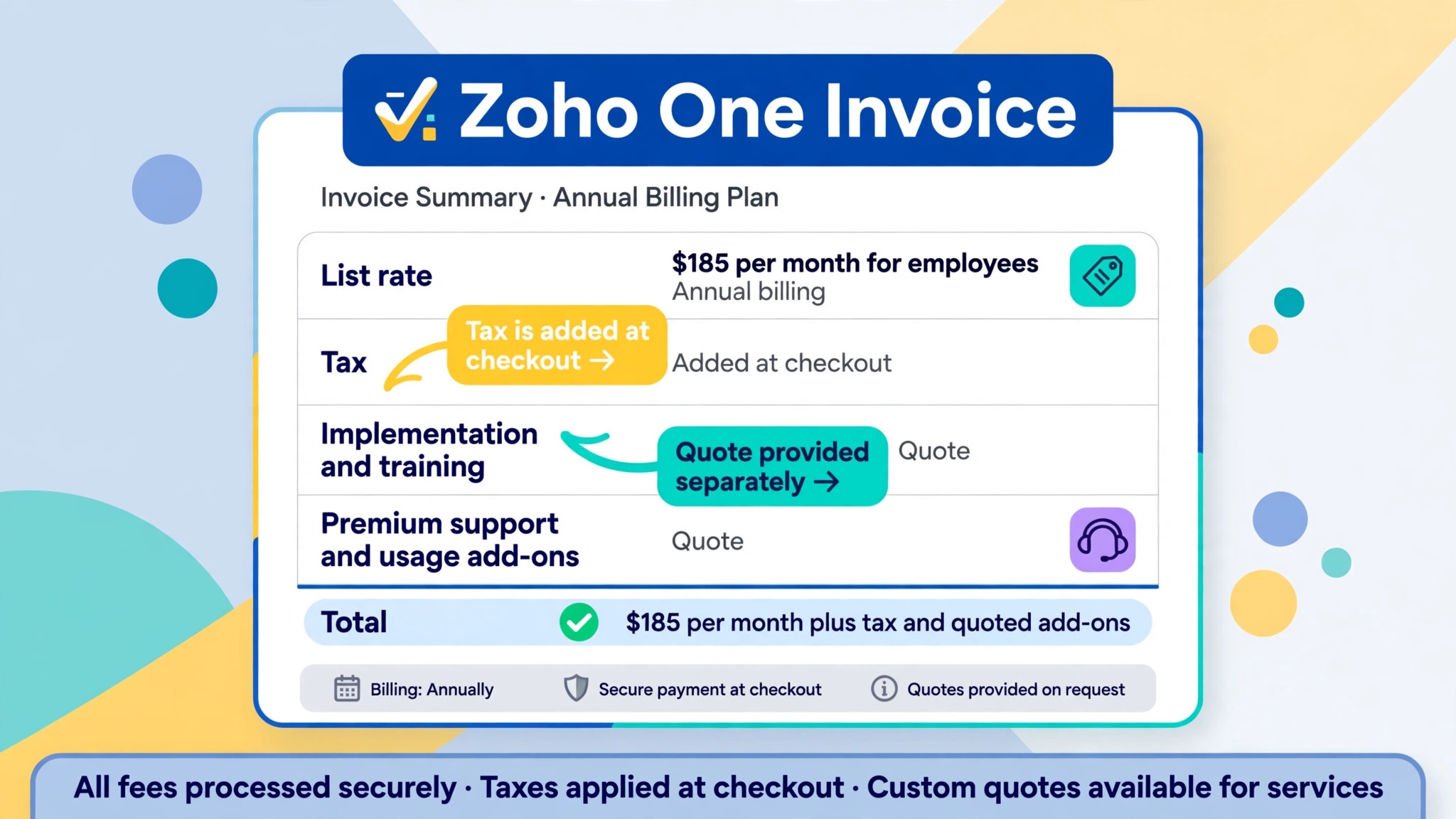 annotated Zoho One invoice with tax and add-ons