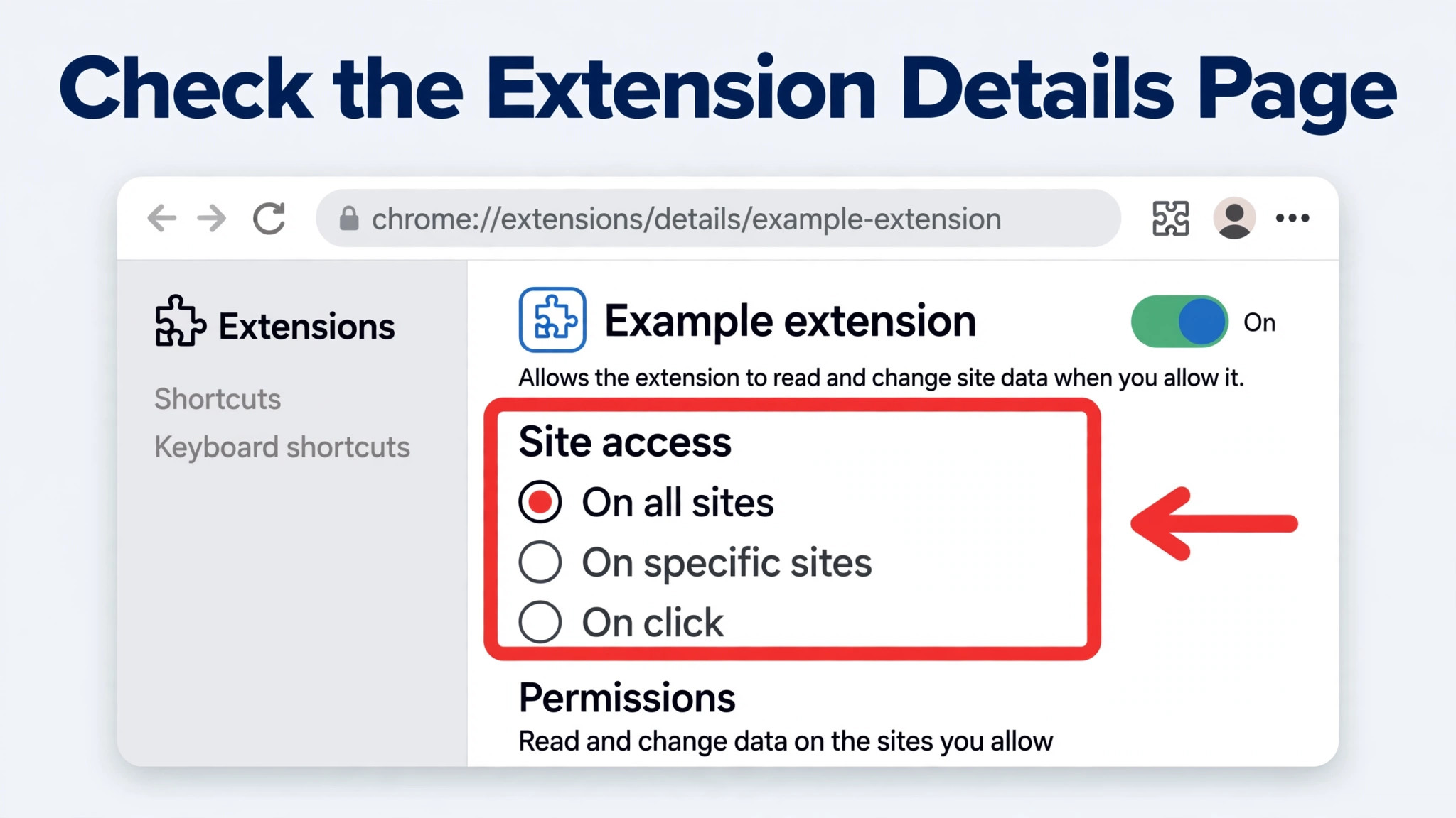 Mockup of Chrome extension site access settings