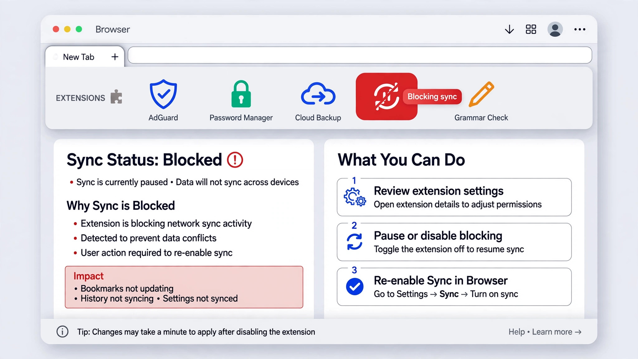Browser mockup showing an extension blocking Google Docs sync