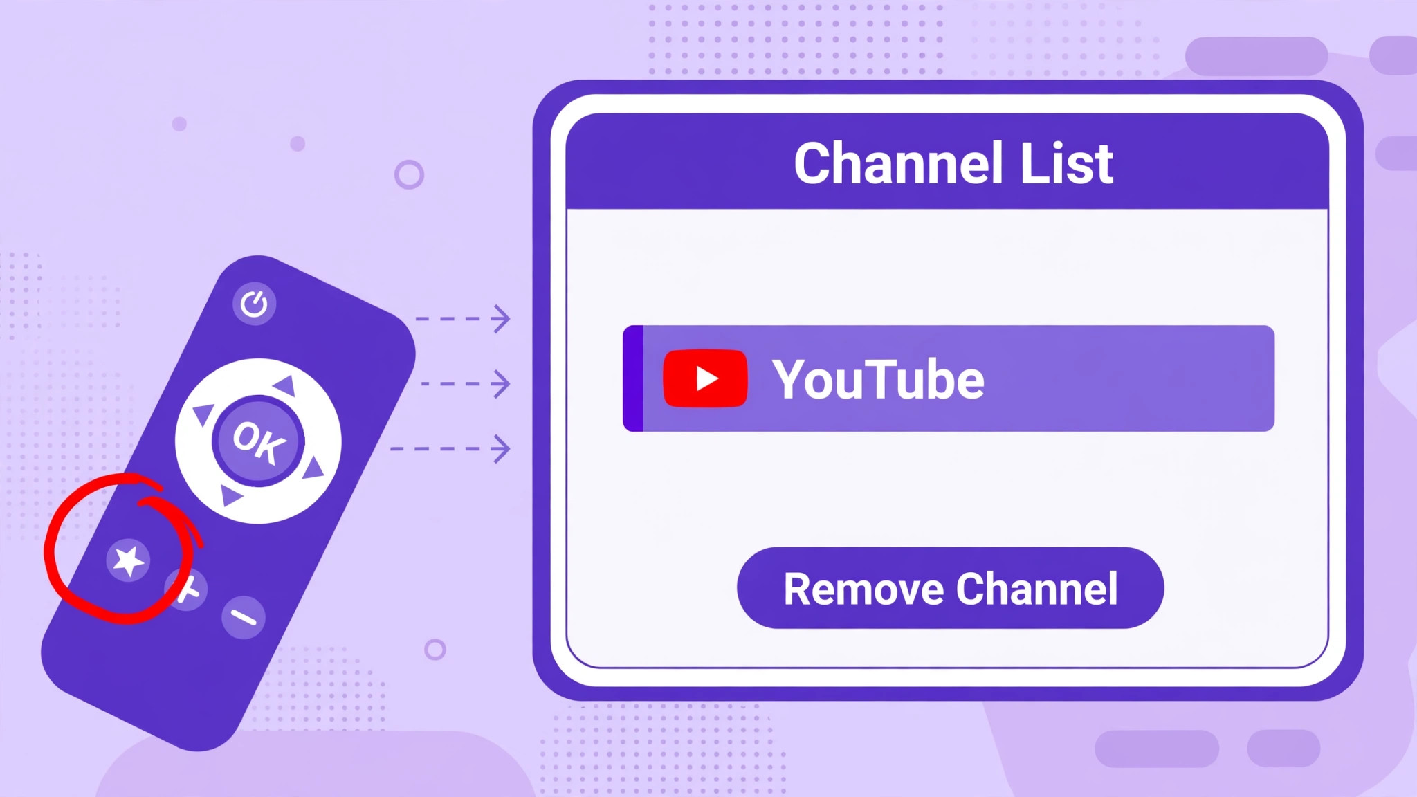Mockup of Roku remote removing the YouTube channel