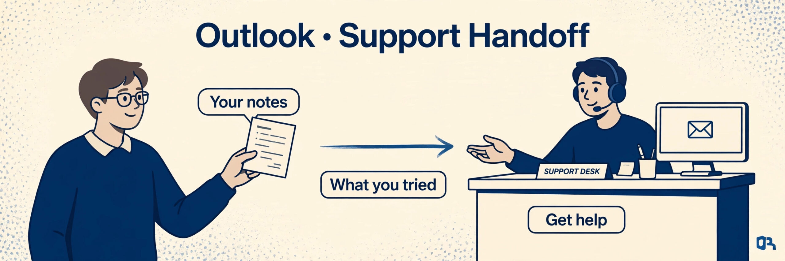 Person handing notes headed your notes and what you tried to a support desk