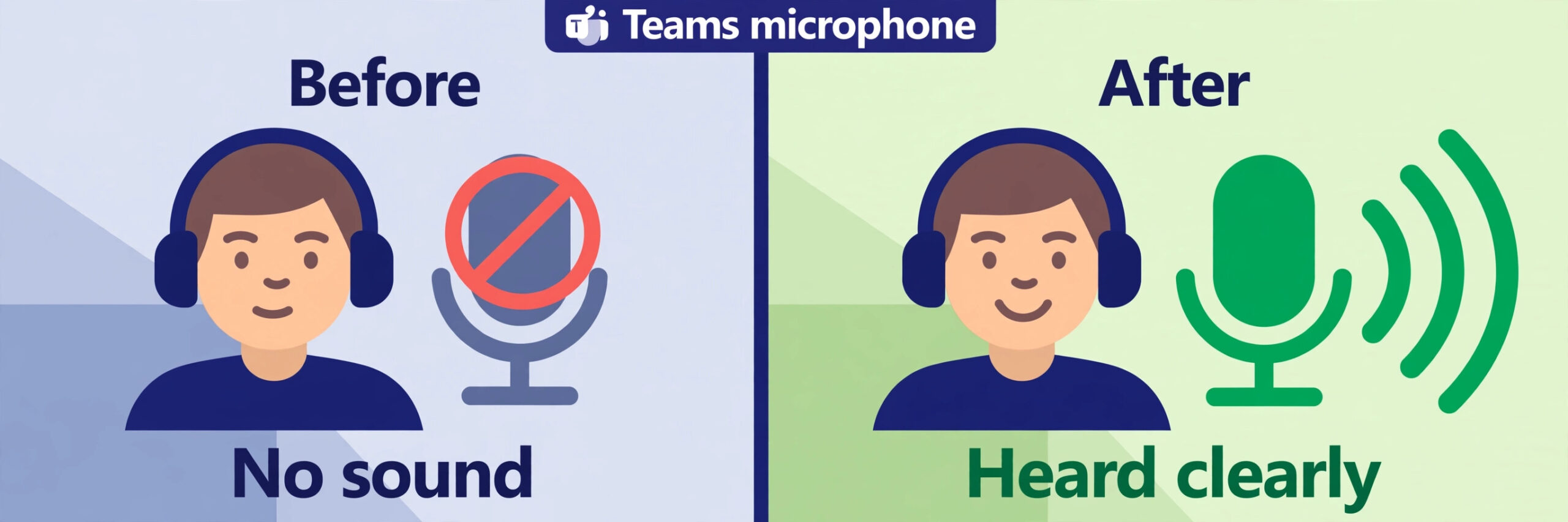 Before and after meeting participant, no sound with a muted mic beside heard clearly with a green mic