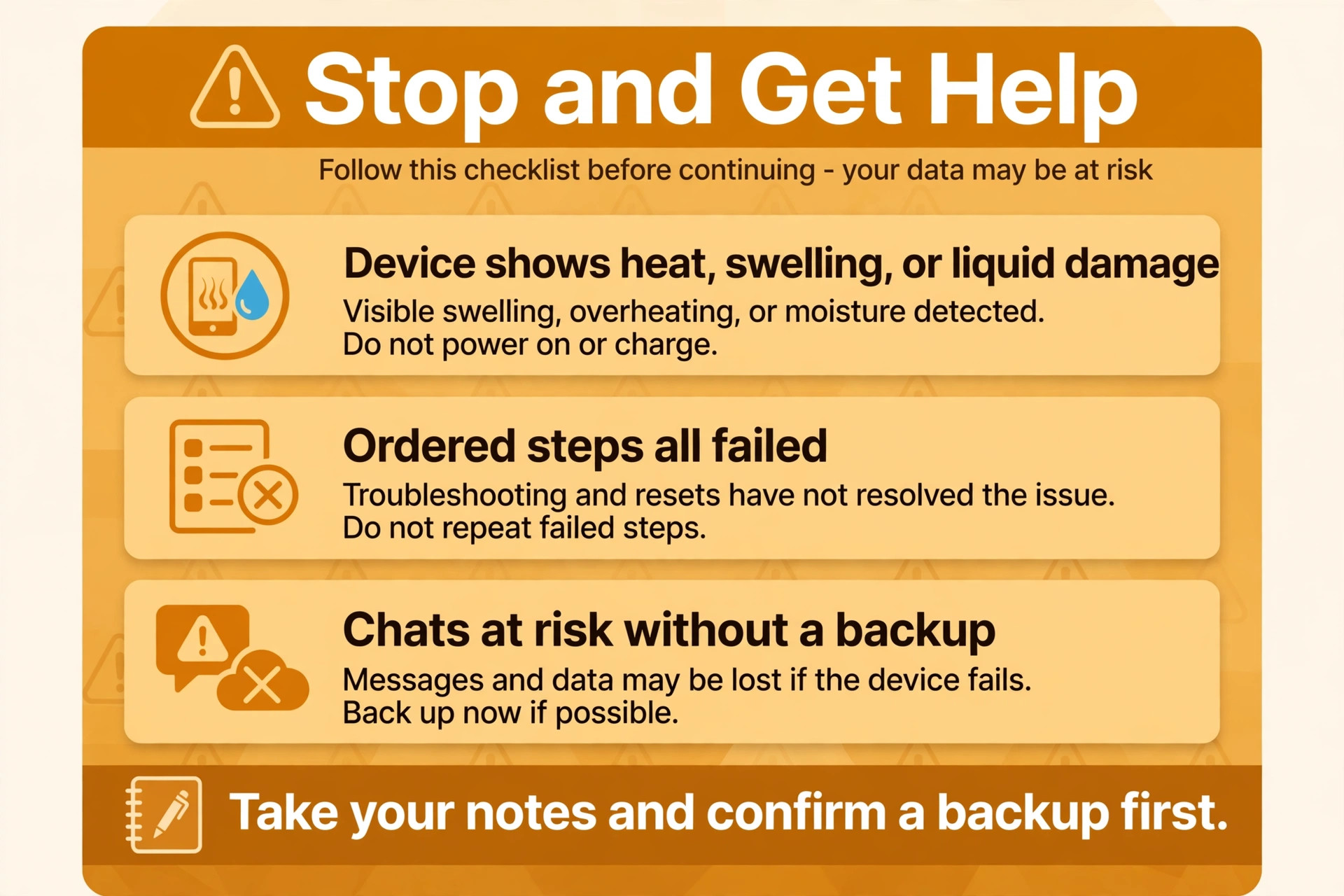 Amber stop card listing heat, swelling or liquid damage, failed ordered steps and chats at risk without a backup