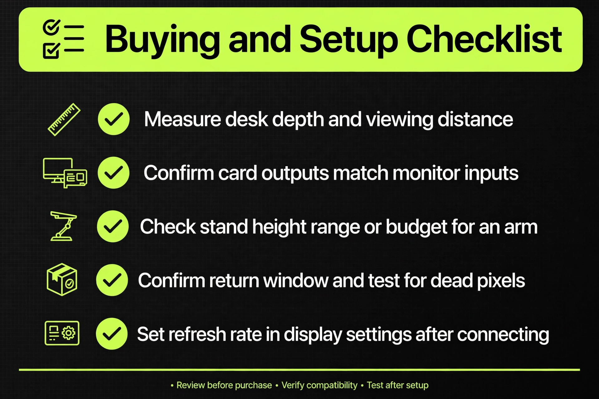 Buying and setup checklist for a new gaming monitor