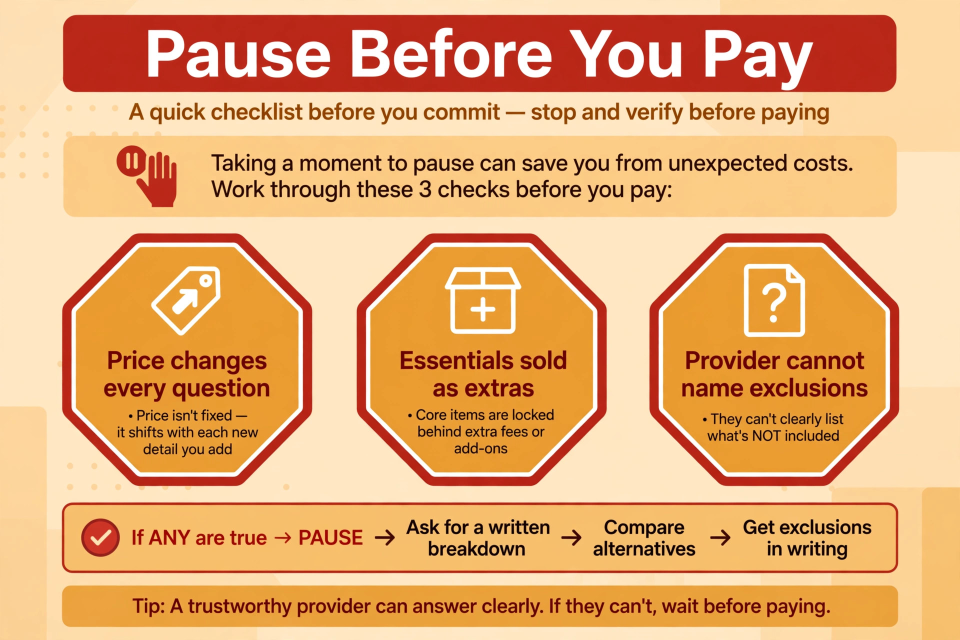 Pause before you pay decision graphic with three quote warning signs