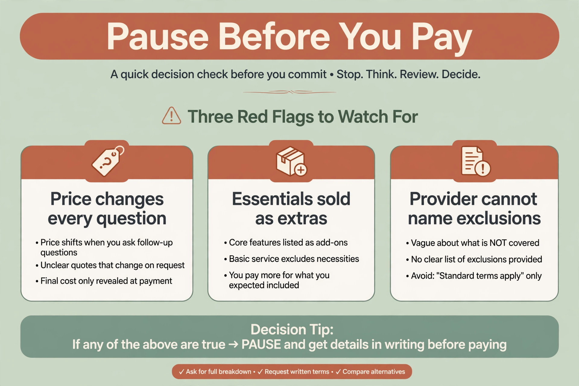 Pause before you pay decision graphic with three photography quote red flags