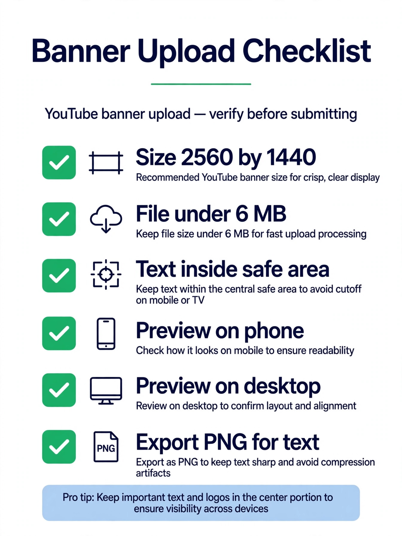 Banner upload checklist for creators