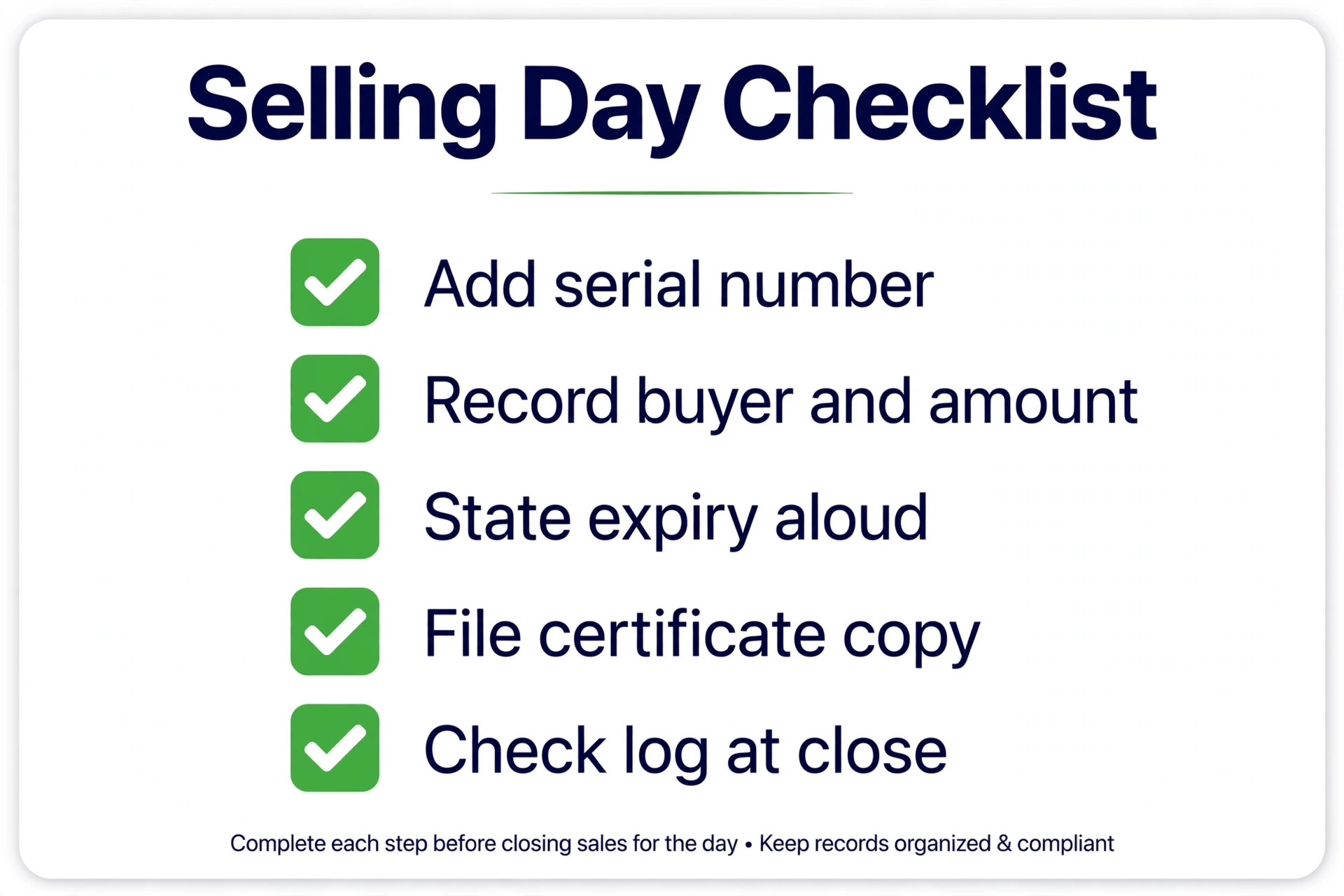 Gift certificate selling checklist