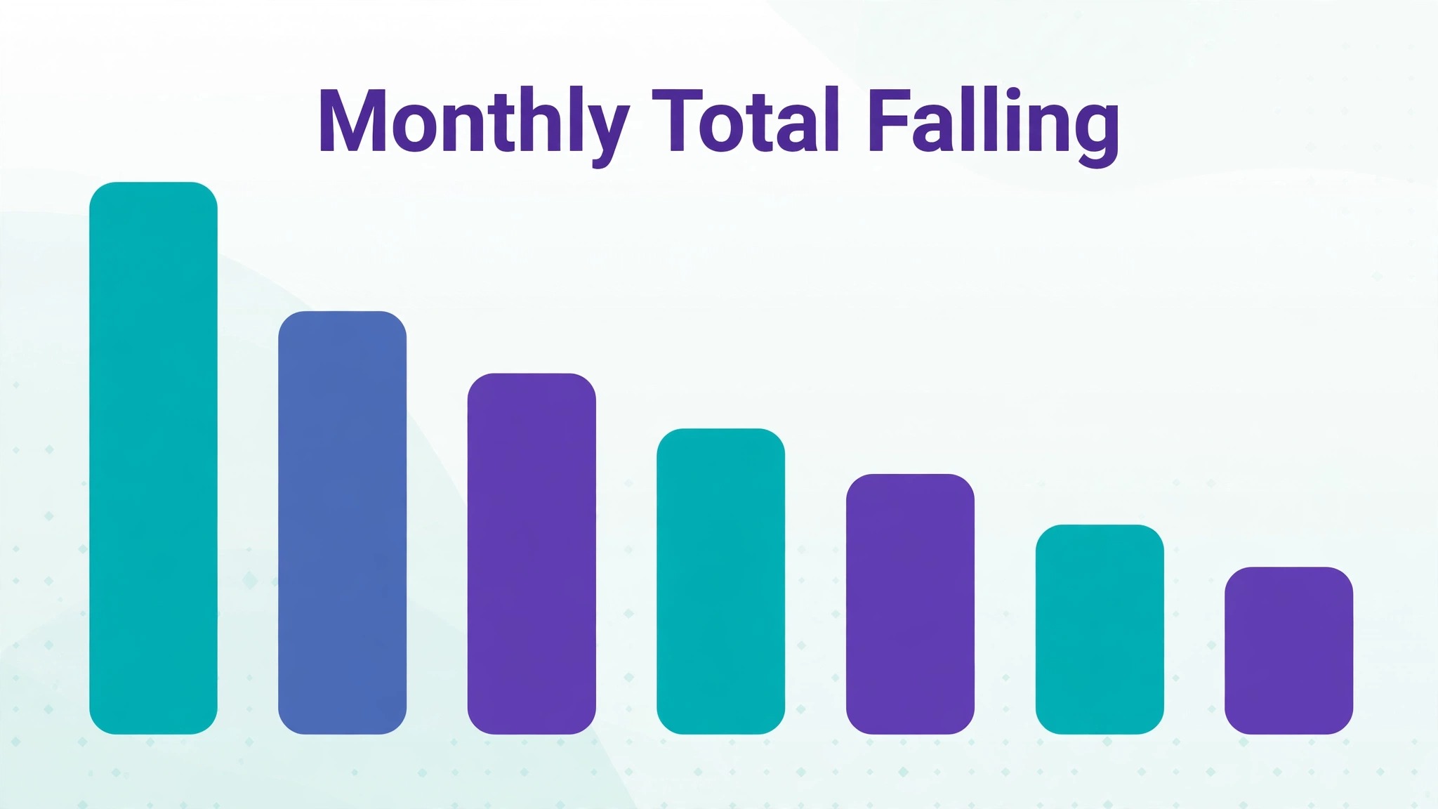 monthly subscription total falling across months chart