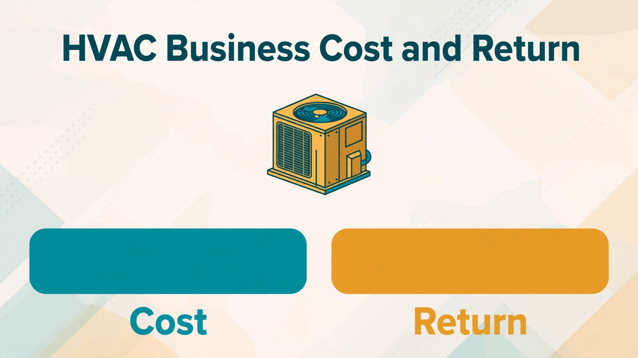 cost and return breakdown visual for a HVAC business