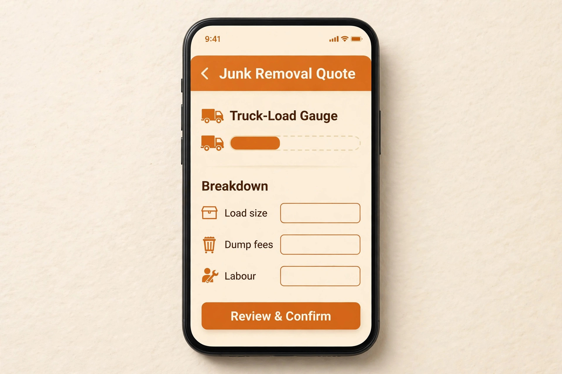 cost and return breakdown visual for a junk removal business