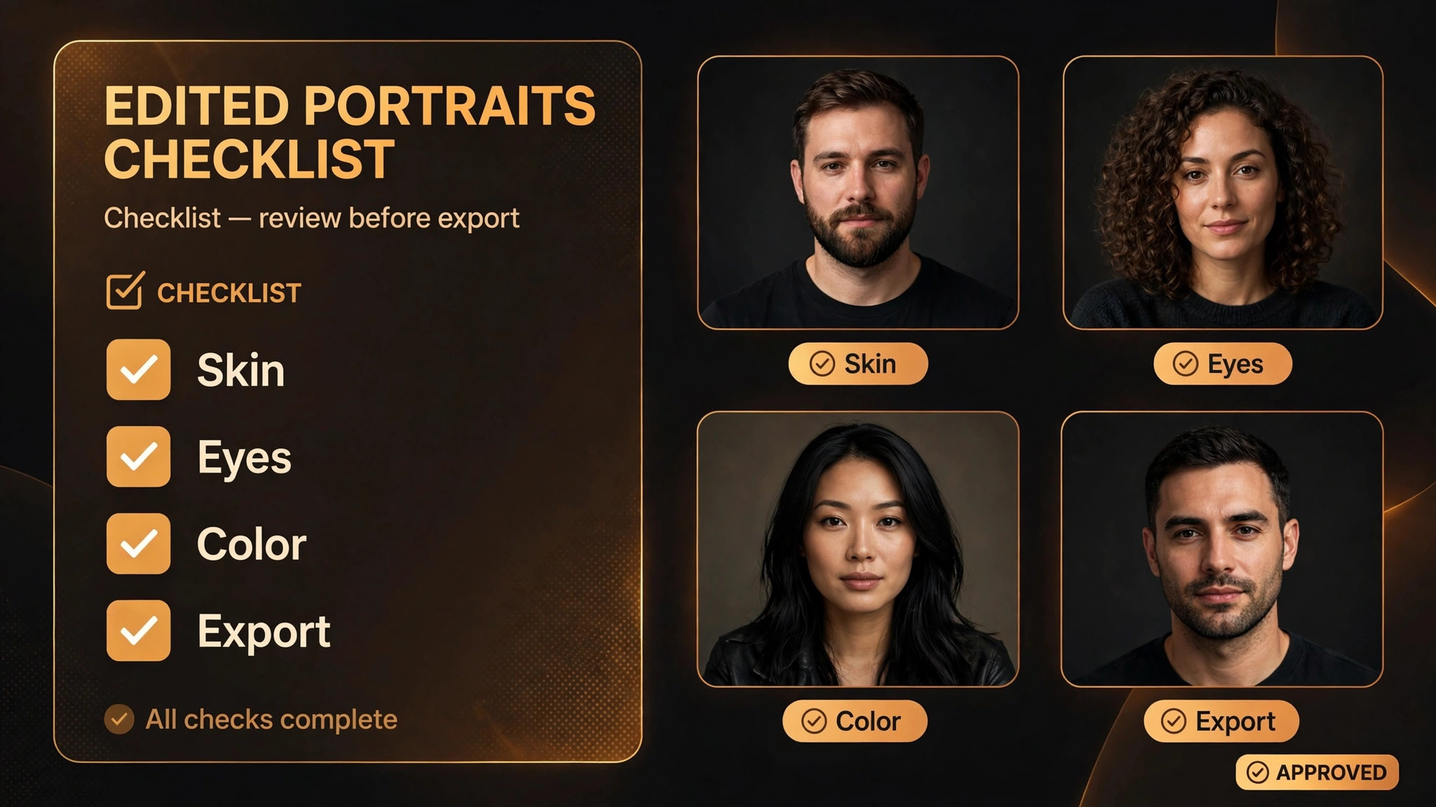 Export checklist beside edited portraits