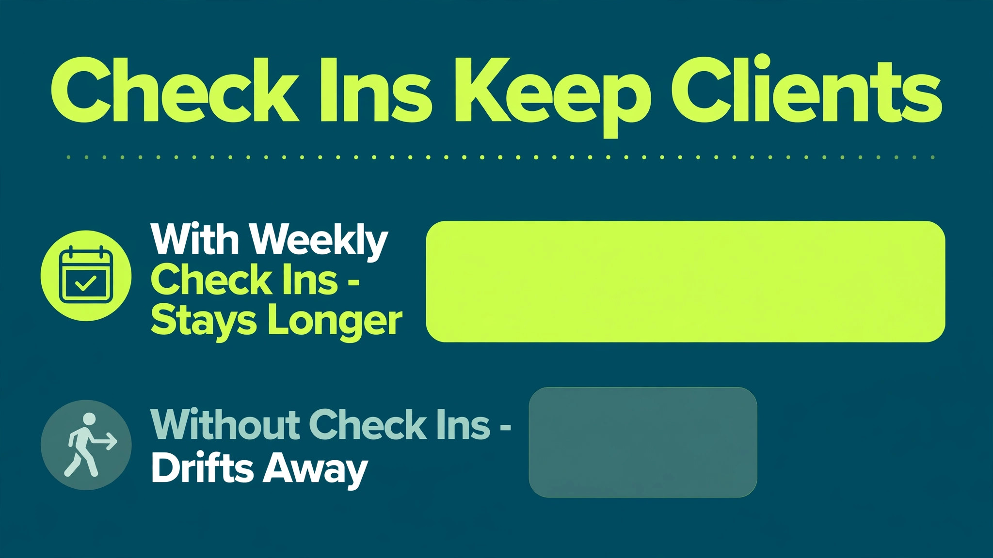 Retention comparison for coaches with and without weekly check ins