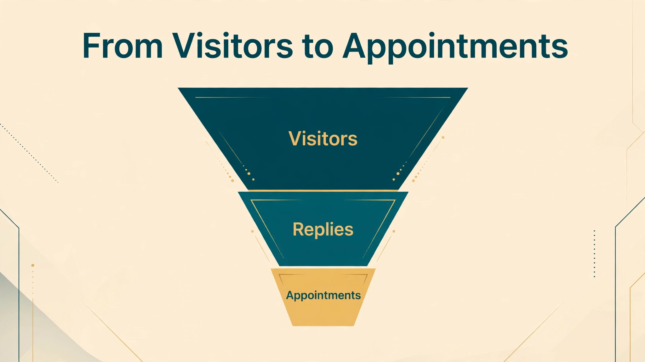 Open house conversion data from visitors to appointments
