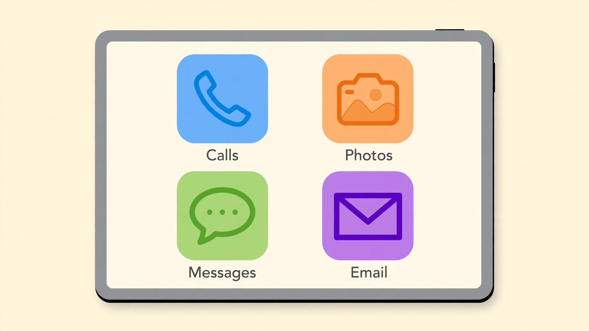 Diagram of simplified iPad communication apps