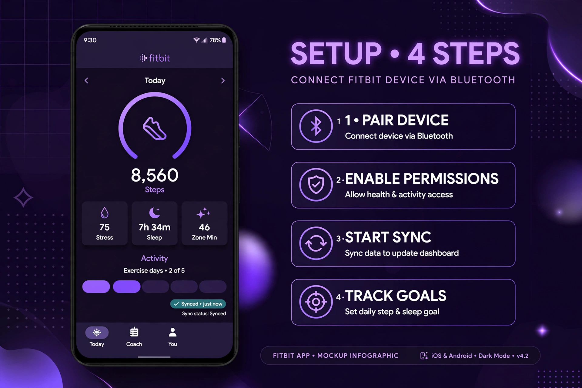 Mockup of Fitbit app on a new phone