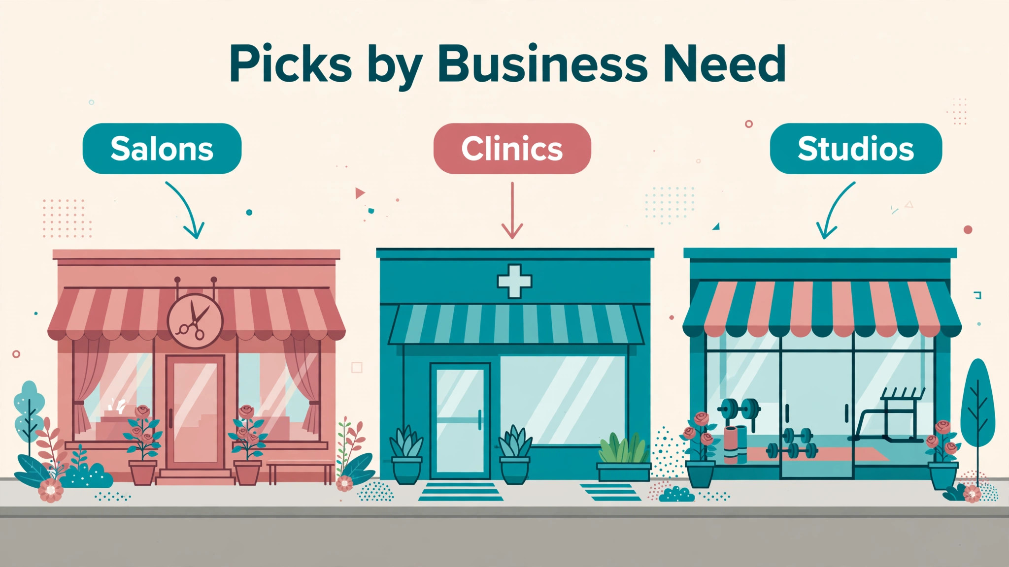 annotated visual: Picks by Business Need
