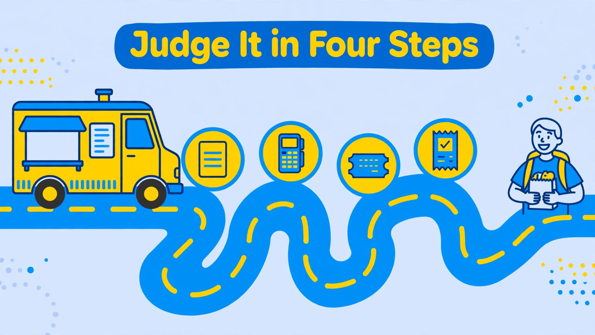 workflow visual: How to Judge a Food Truck POS