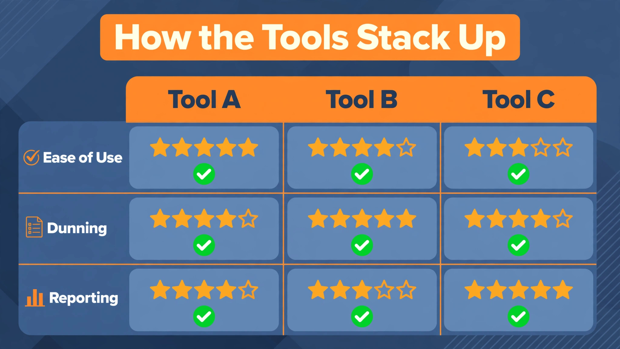 comparison visual: How the Tools Stack Up