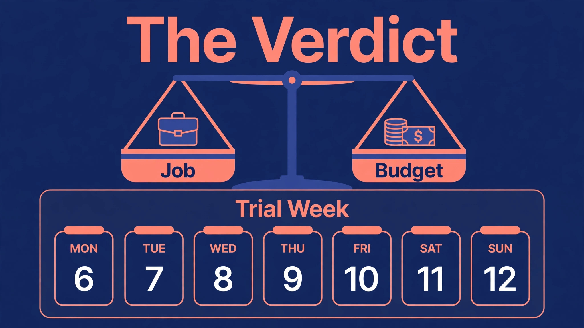 decision visual: The Verdict for a Small Business