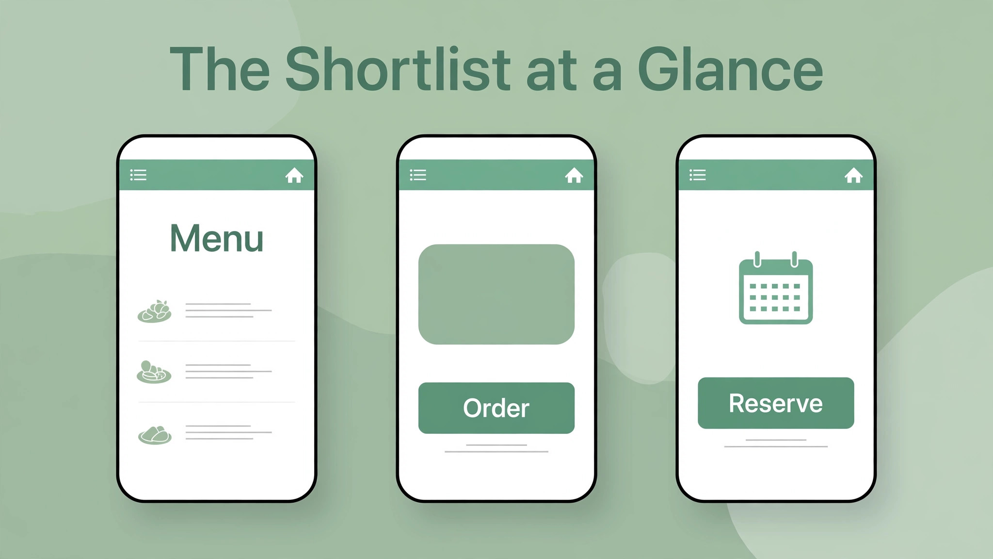 mockup visual: The Shortlist at a Glance