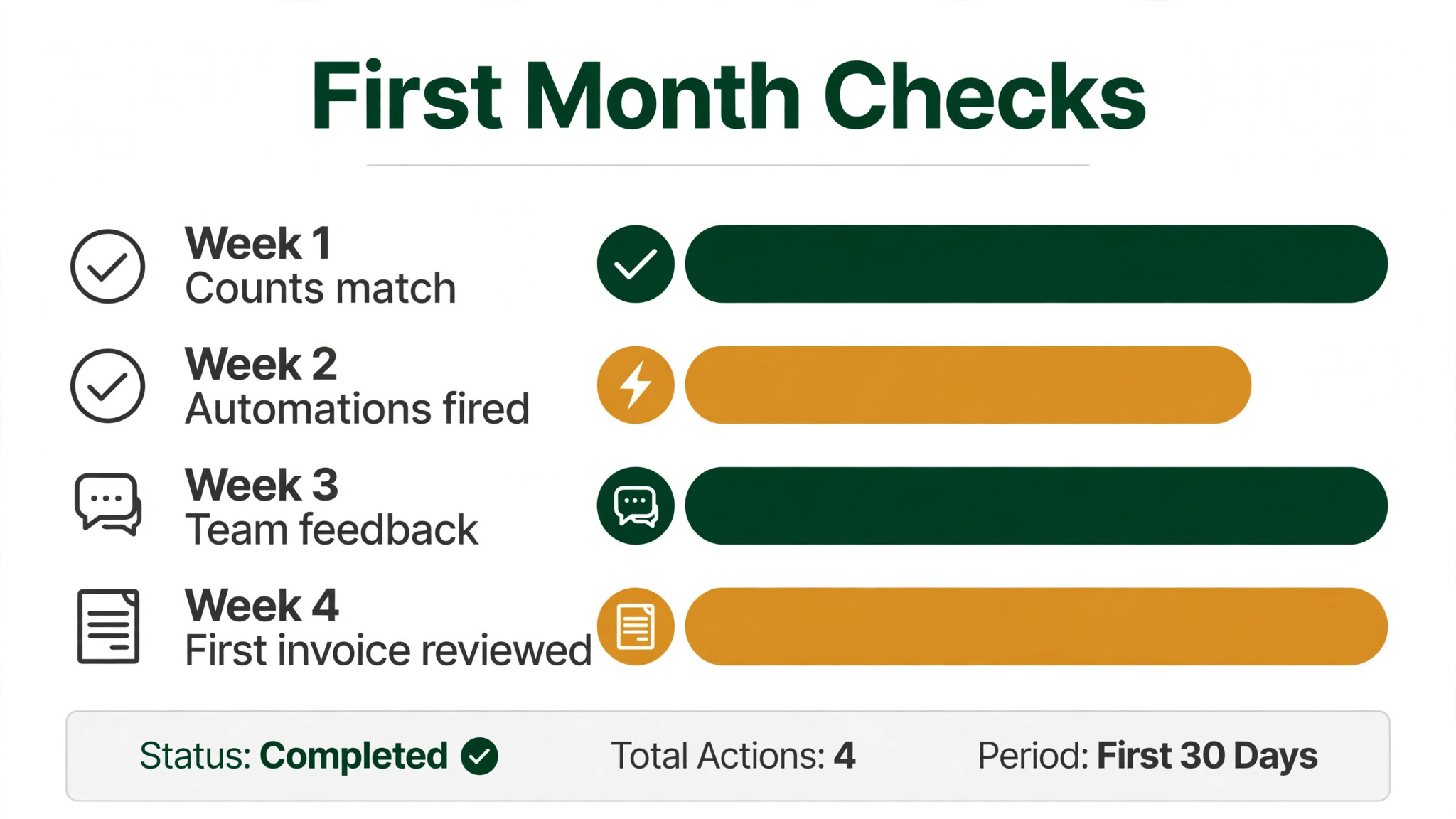 Shopify mockup visual for monthly pricing