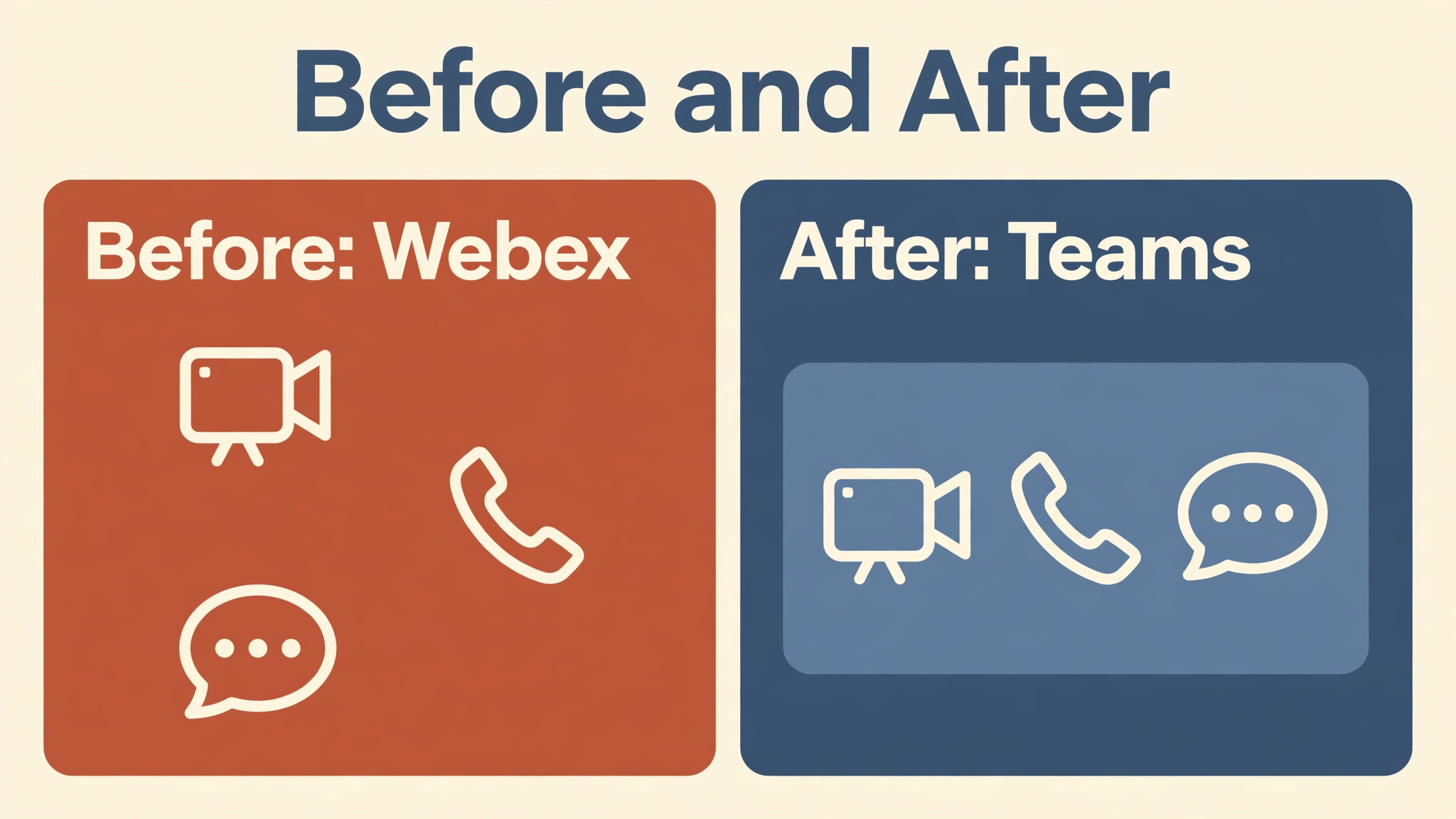 Microsoft Teams before/after visual for monthly pricing