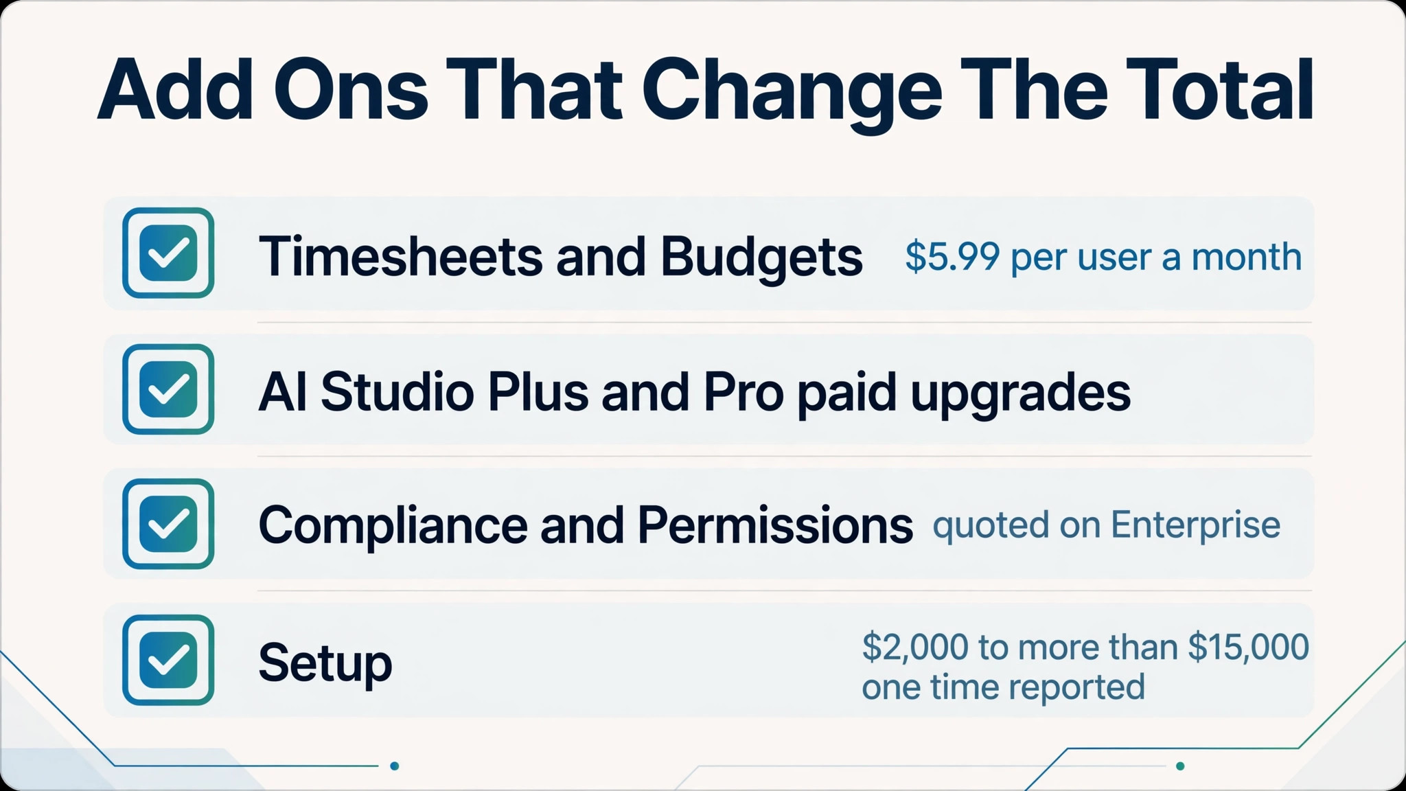 checklist visual for Asana add ons.