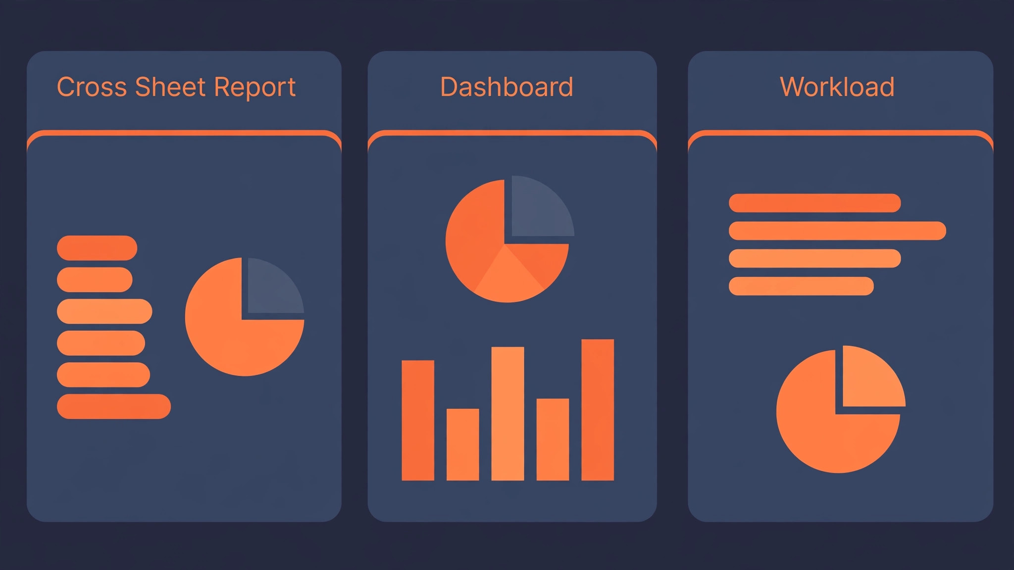 data visual for cross sheet reports and dashboards.